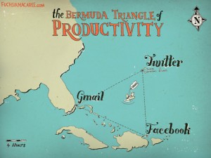 The Bermuda Triangle of Productivity by FUCHSIA MACAREE