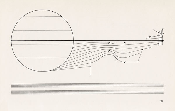 Graphic Scores, a touring project